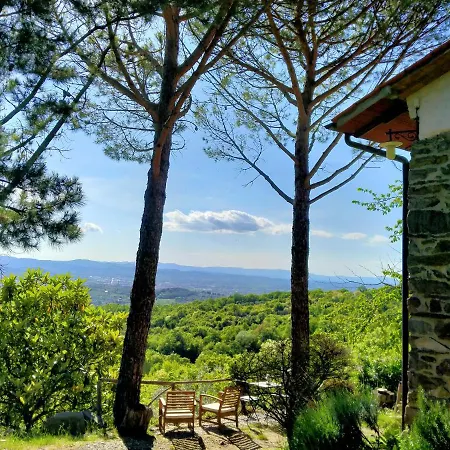 Villa Podere Fusai