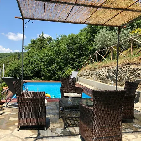 Villa Podere Fusai